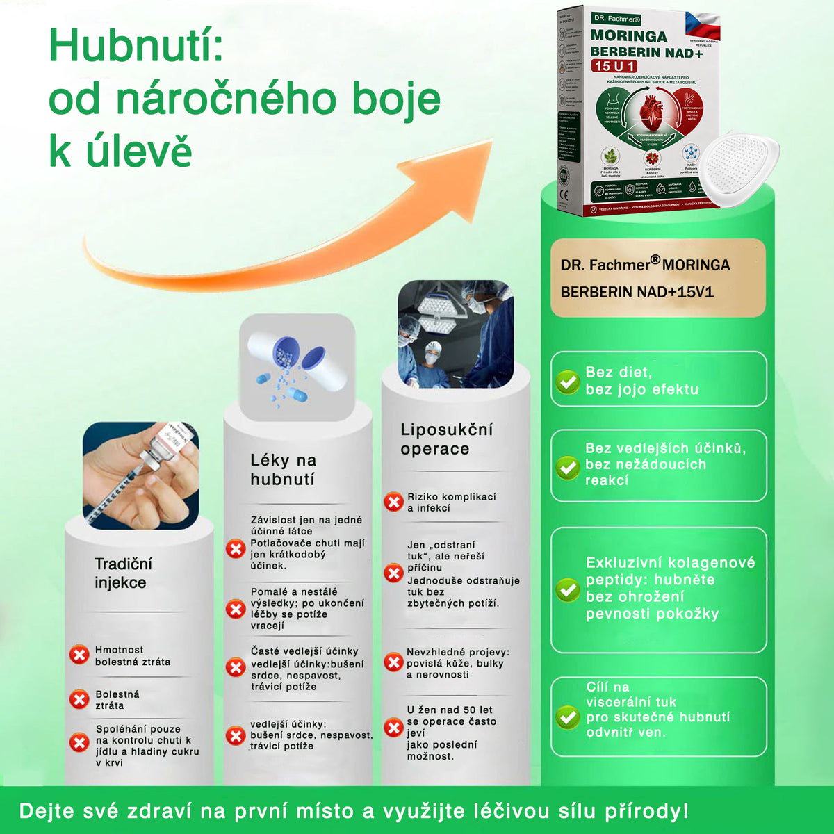 🏆 DR.Fachmer® Moringa + Berberin + NAD+ 15v1 nano-mikrojehličková náplast | Nová generace péče o tělo s pokročilou nano formulí ✨