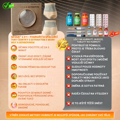 🧩🧩Oficiální obchod značky | 🎁GFOUK® 2026 Moringa a berberin 4 v 1 – mikročásticové tvarovací šortky na spalování tuku