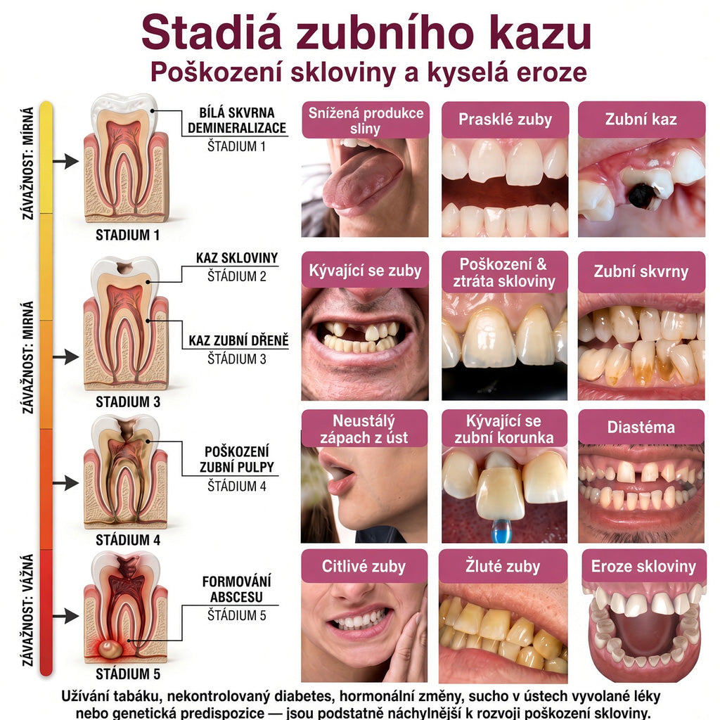 🏆𝐓𝐫𝐢𝐥𝐮𝐦𝐢𝐚® 𝐃𝐞𝐧𝐏𝐞𝐫𝐦🦷 – 𝐆𝐞𝐥 𝐧𝐚 𝐨𝐛𝐧𝐨𝐯𝐮 𝐳𝐮𝐛𝐧í𝐡𝐨 𝐤𝐚𝐳𝐮 𝐚 𝐩ř𝐢𝐫𝐨𝐳𝐞𝐧𝐨𝐮 𝐫𝐞𝐦𝐢𝐧𝐞𝐫𝐚𝐥𝐢𝐳𝐚𝐜𝐢 𝐳𝐮𝐛𝐧í 𝐬𝐤𝐥𝐨𝐯𝐢𝐧𝐲🥩