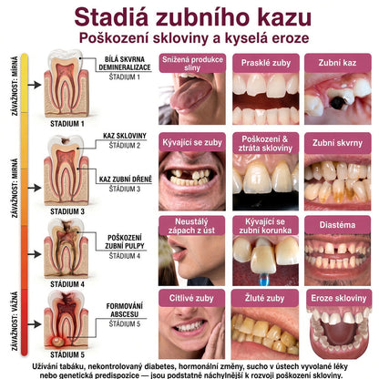 🏆𝐓𝐫𝐢𝐥𝐮𝐦𝐢𝐚® 𝐃𝐞𝐧𝐏𝐞𝐫𝐦🦷 – 𝐆𝐞𝐥 𝐧𝐚 𝐨𝐛𝐧𝐨𝐯𝐮 𝐳𝐮𝐛𝐧í𝐡𝐨 𝐤𝐚𝐳𝐮 𝐚 𝐩ř𝐢𝐫𝐨𝐳𝐞𝐧𝐨𝐮 𝐫𝐞𝐦𝐢𝐧𝐞𝐫𝐚𝐥𝐢𝐳𝐚𝐜𝐢 𝐳𝐮𝐛𝐧í 𝐬𝐤𝐥𝐨𝐯𝐢𝐧𝐲🥩