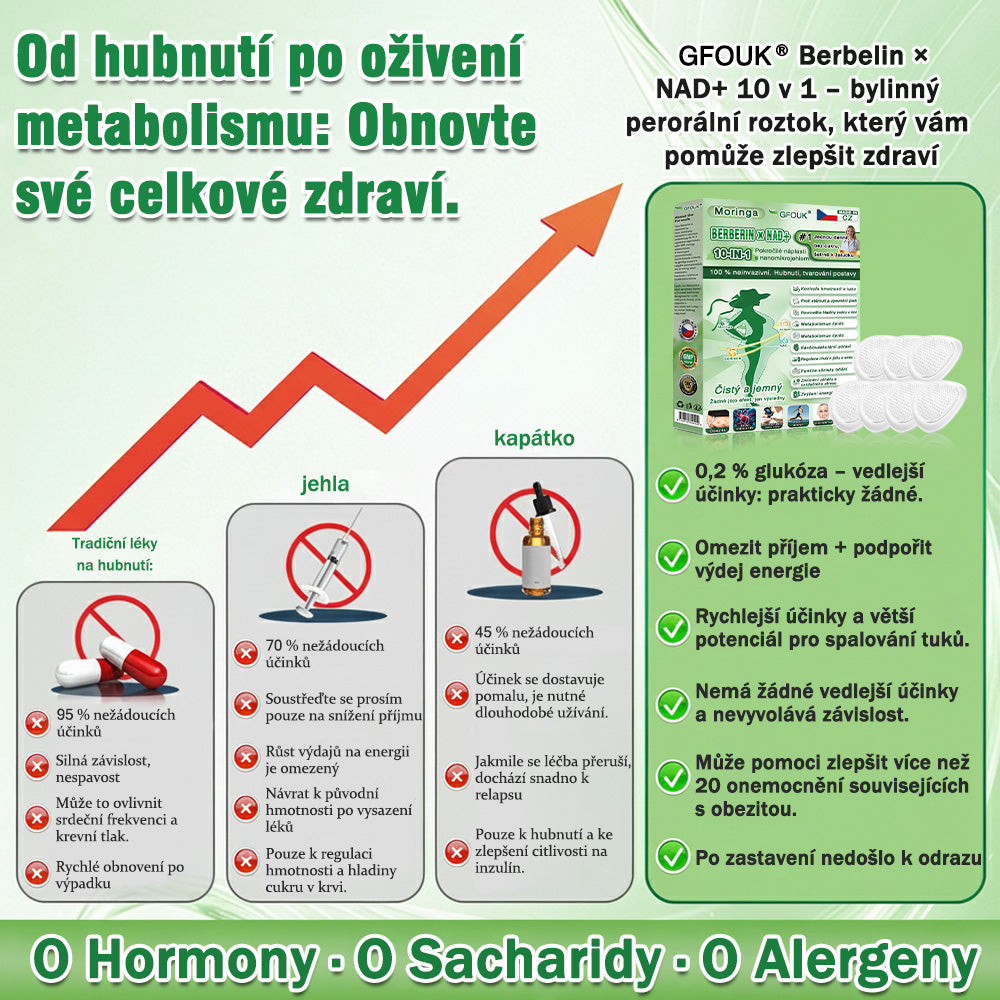 Oficiální obchod | ✨GFOUK® Moringa · Berberine × NAD+ 10v1 Pokročilá nano mikronáplast🇺🇸